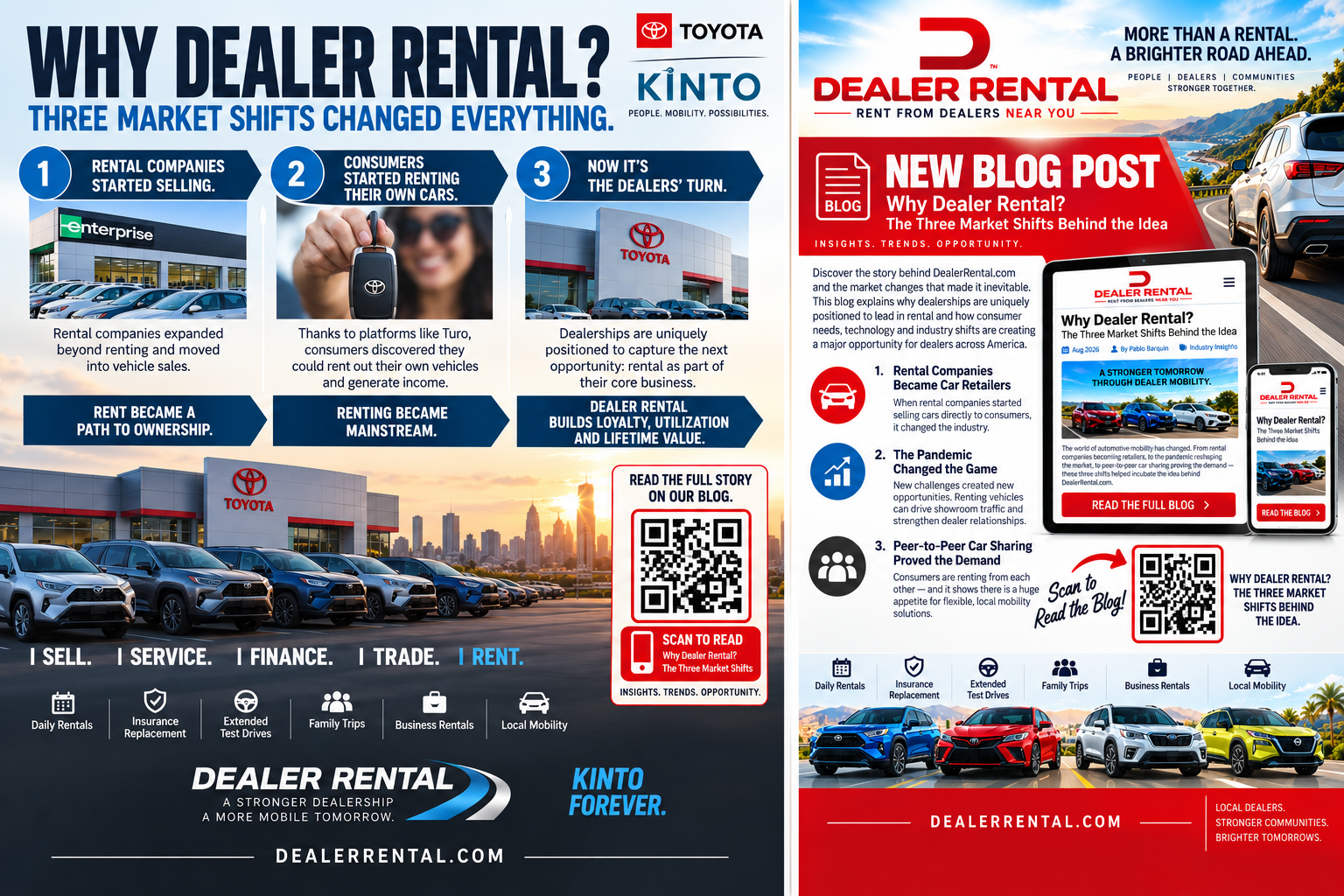 Why Dealer Rental? Three market shifts changed everything — Toyota and Kinto branded marketing collateral